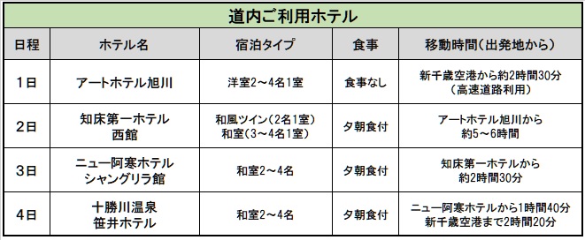 ホテル一覧